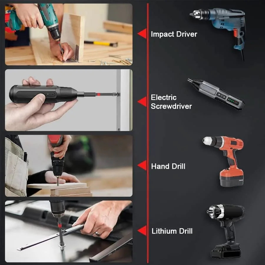 PH2 Magnetic Screwdriver Bit Set - Drilling work no longer be complicated!