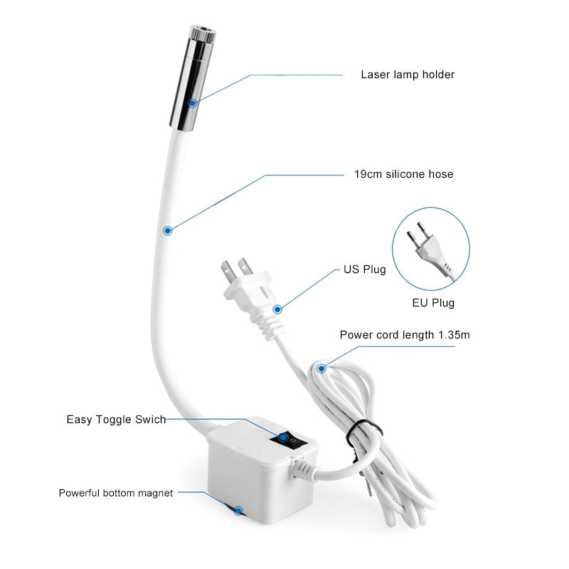 Sewing Laser System™ - Laser Light with Accurate Alignment Sticker