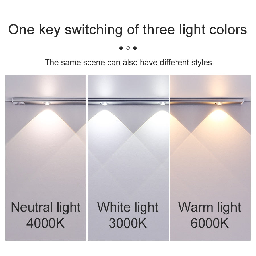 LED Motion Sensor Cabinet Light