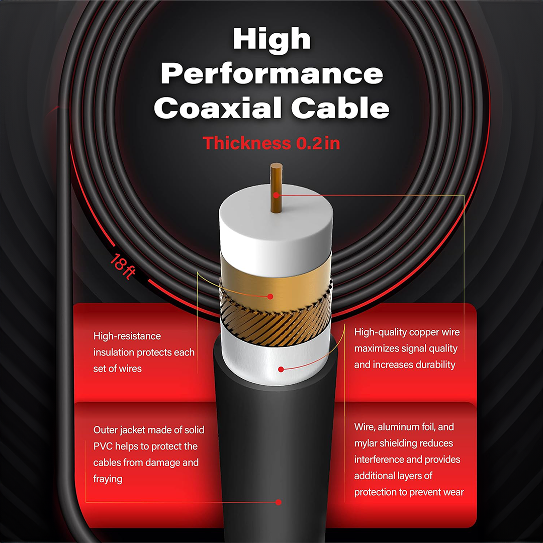 HDTV 4K Digital Antenna