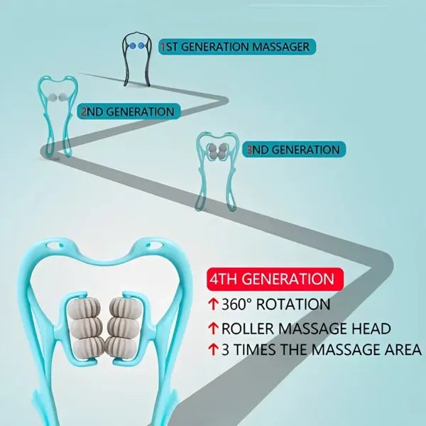 NeckEase™ - Neck Deep Massage Roller